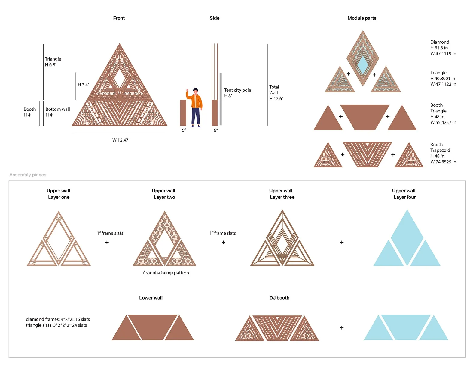 Assembly plan