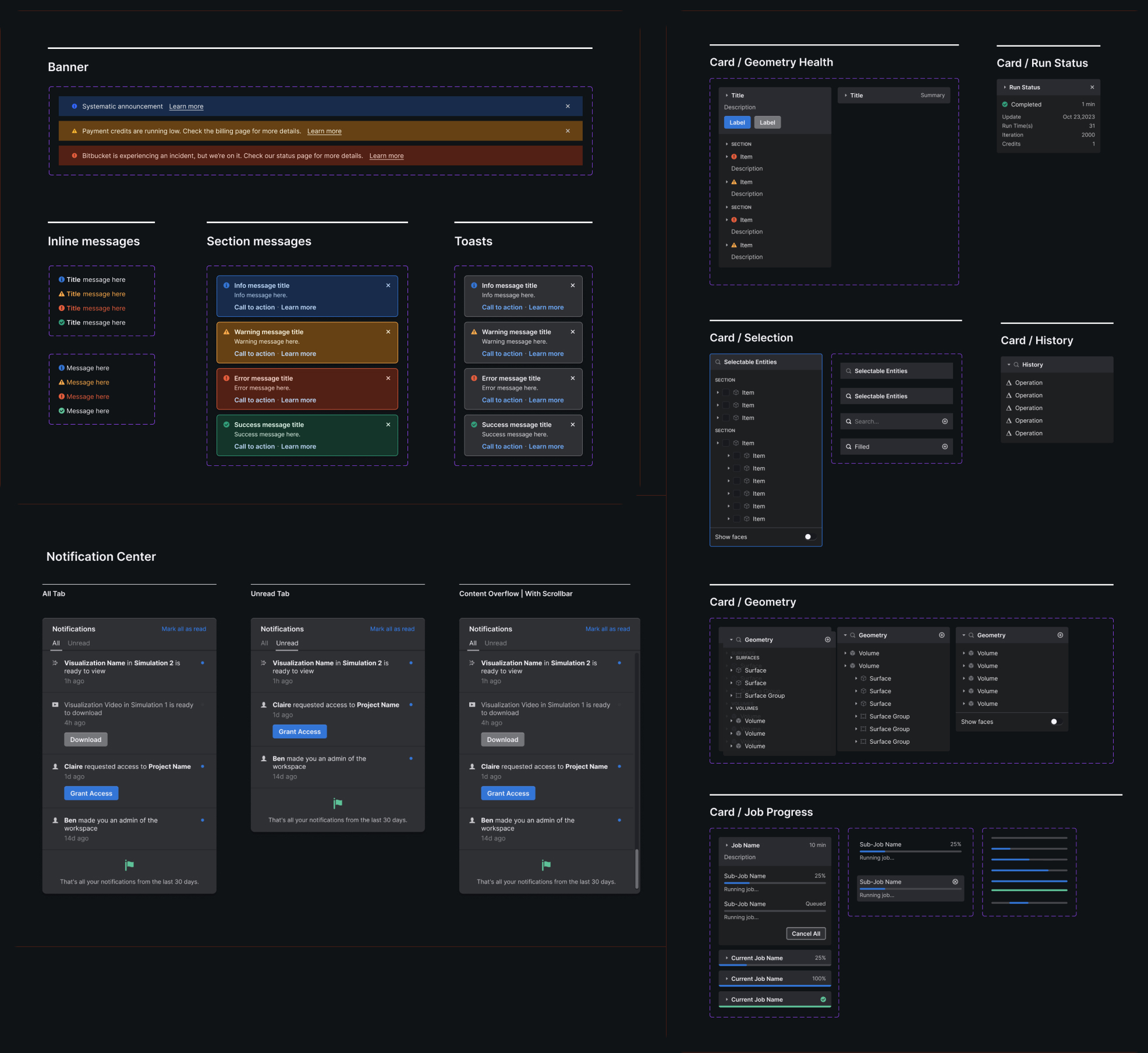 data observability