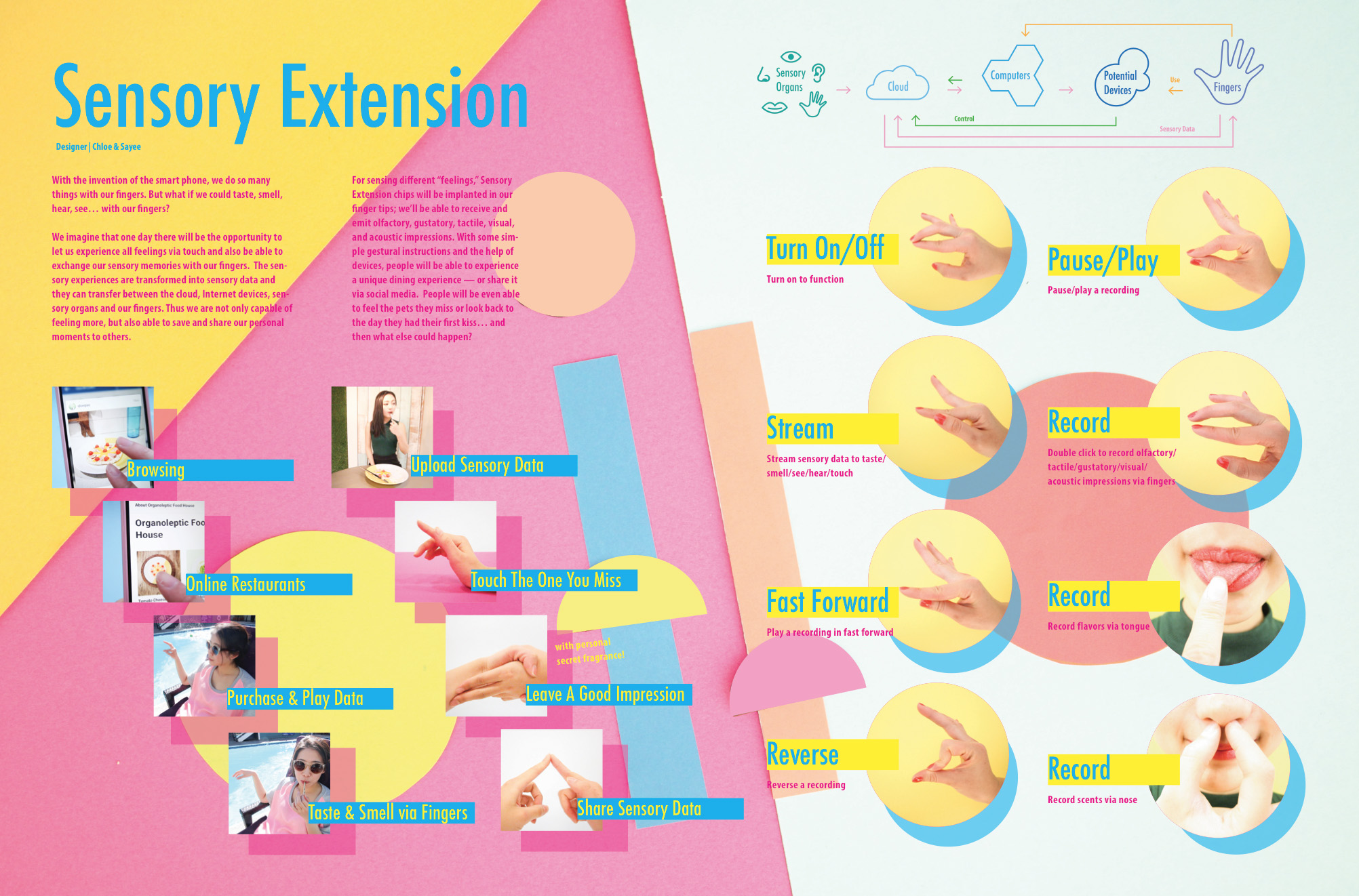 Sensory Extension